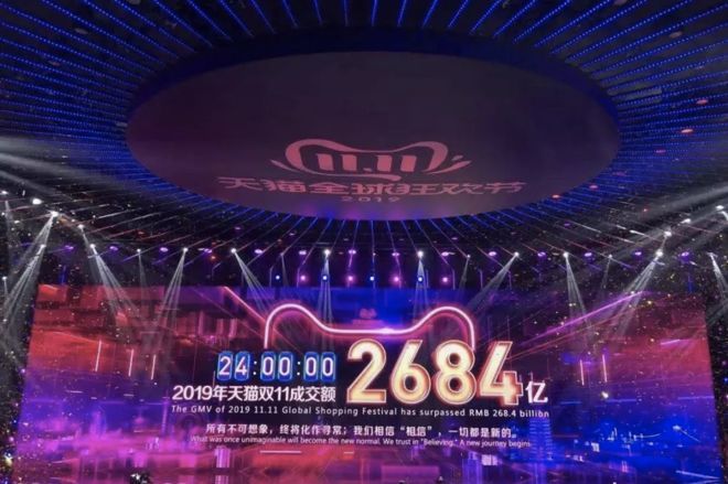 基于阿里云的短信开通案例